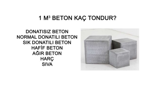 1 m³ Beton Kaç m² Yer Yapar? Kesin Hesap Rehberi [2026] - Kapak Görseli
