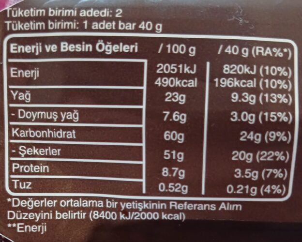 Snickers kalori değeri: 1 adet için net bilgi [2026] - Kapak Görseli
