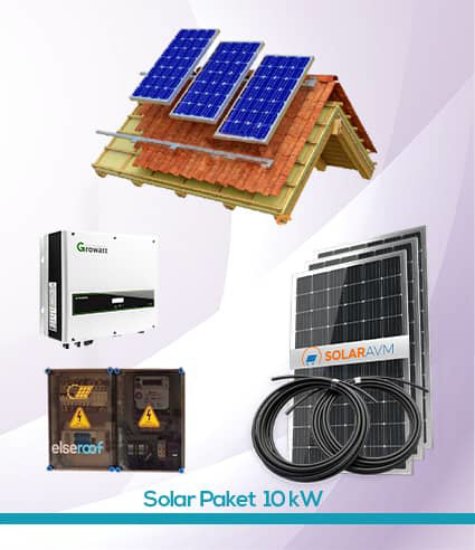 10 kW Güneş Enerjisi Kaç Haneyi Besler? [2026 Rehberi] - Kapak Görseli